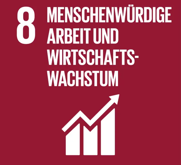 UN-Nachhaltigkeitsziel 8: Menschenwürdige Arbeit und Wirtschaftswachstum